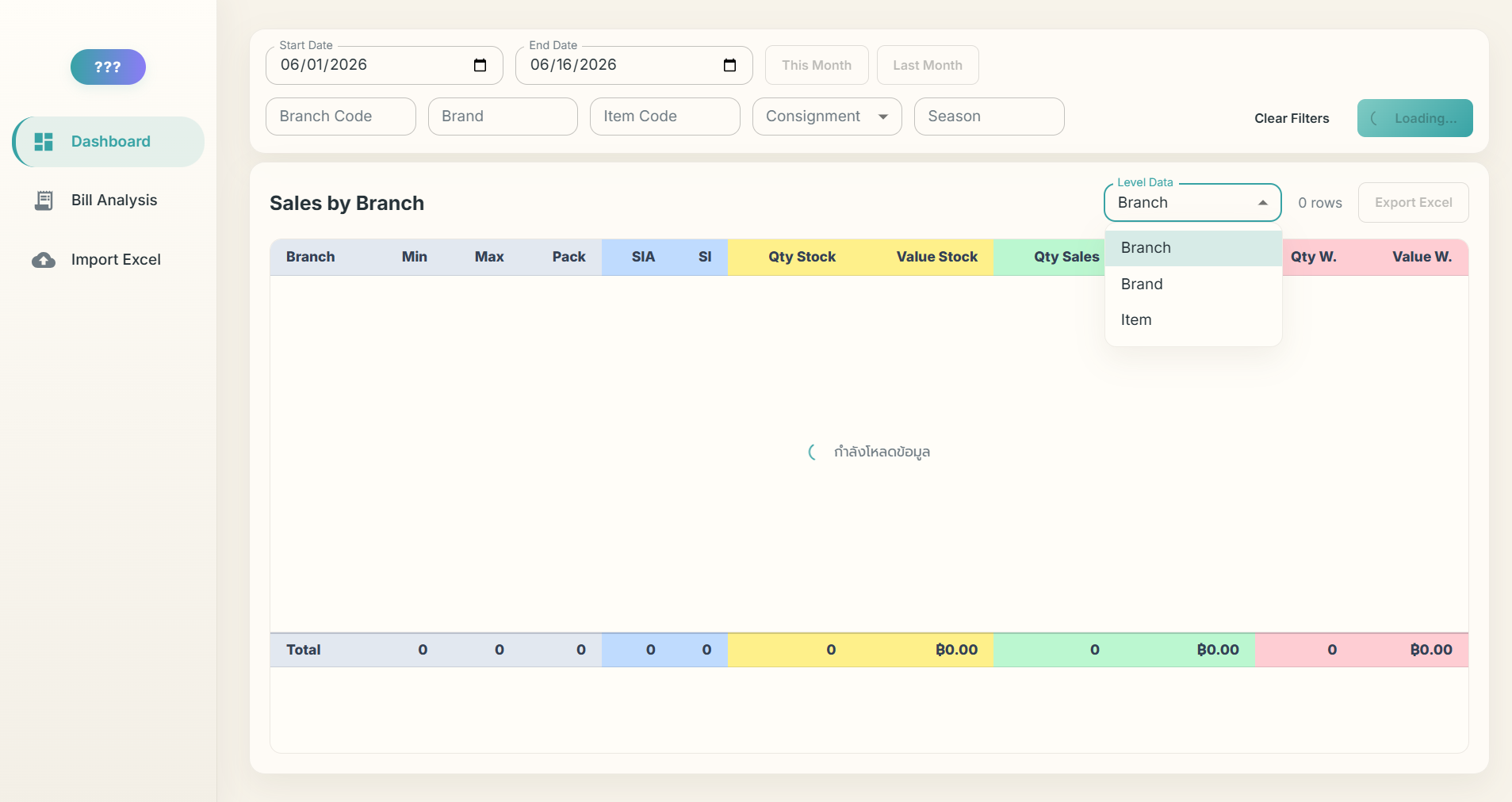 Automation Centralized Data