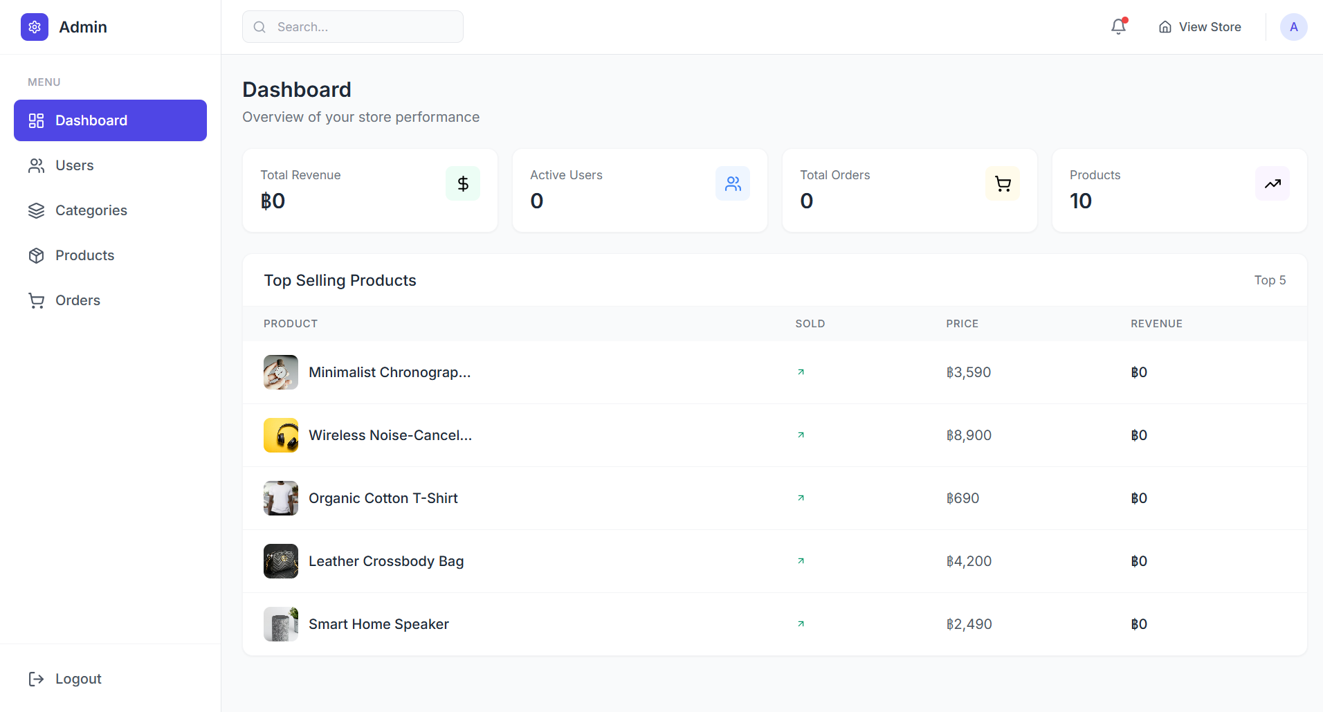 E-Commerce Homepage